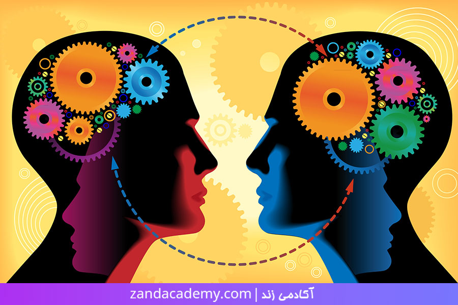 همزمانی-ارتباط-کلامی