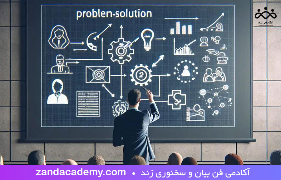 ساختار حل مساله