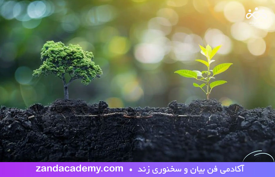 خودسازی در مهارت های ارتباط مدیران