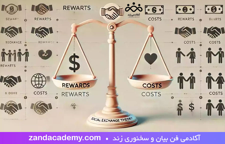 نظریه-تبادل-اجتماعی-