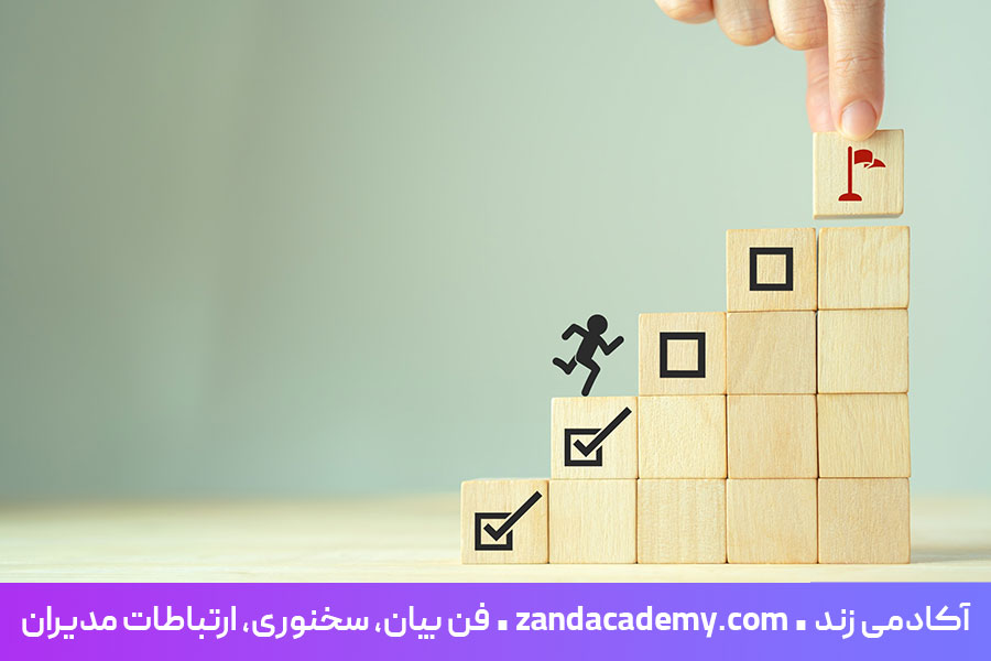 هدف-در-معرفی